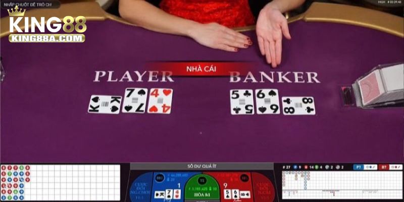 Tại sao chơi baccarat hiệu quả cần có chiến thuật? 